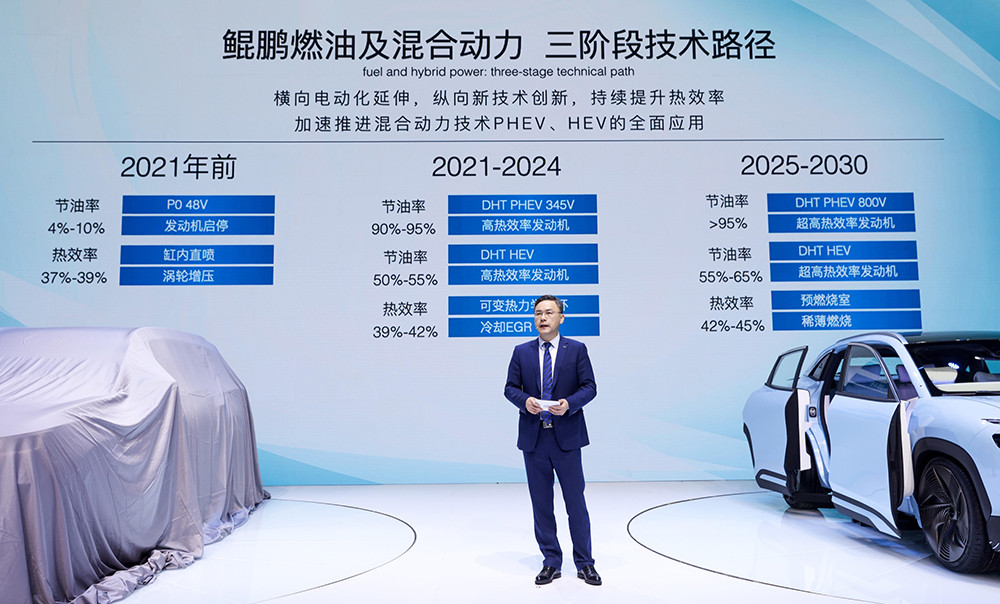 3-奇瑞汽車股份有限公司總經(jīng)理助理、奇瑞動力系統(tǒng)技術(shù)中心執(zhí)行總監(jiān)古春山.jpeg