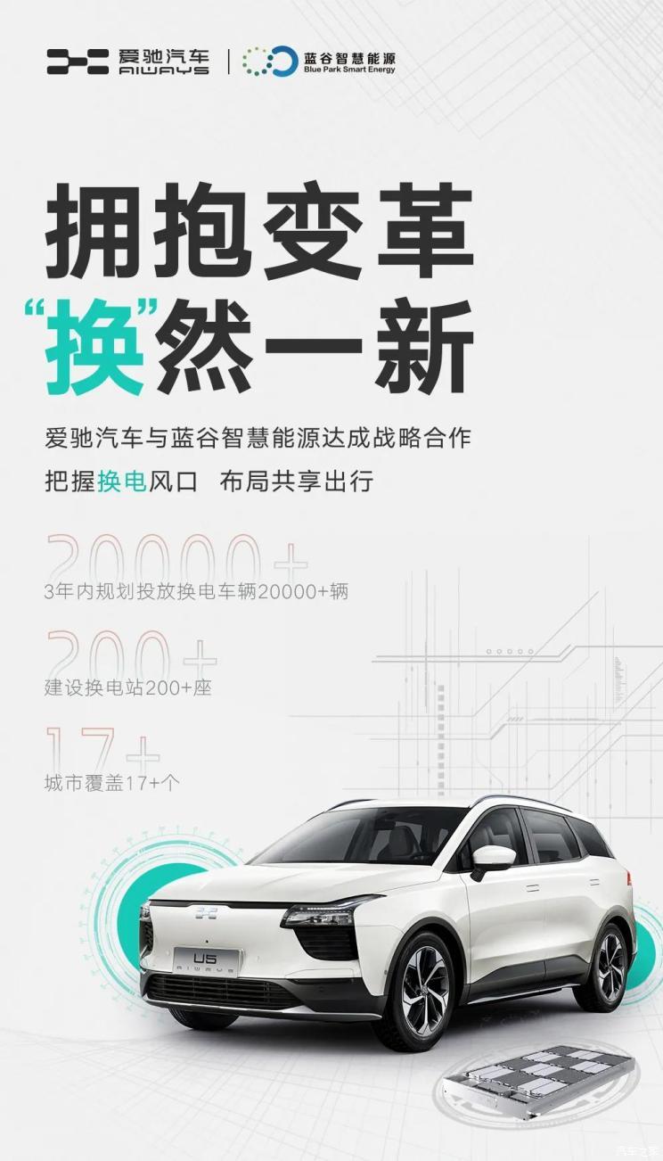 汽車(chē)之家