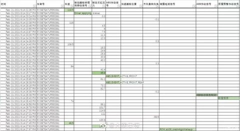 汽车之家