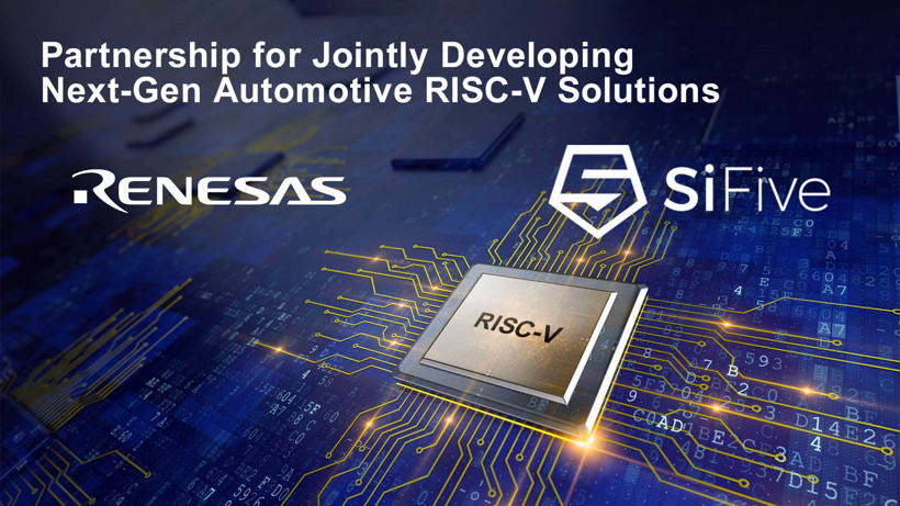 前瞻技術(shù)，瑞薩電子,SiFive，汽車應(yīng)用，下一代高端RISC-V解決方案