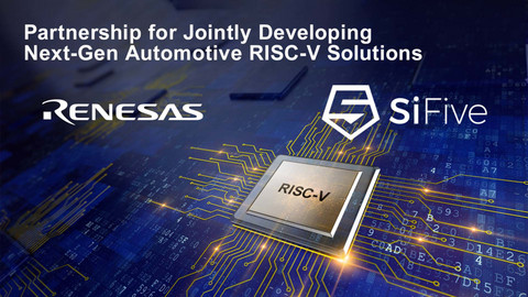 前瞻技术,瑞萨电子,SiFive,汽车应用,下一代高端RISC-V解决方案 前瞻技术,瑞萨电子,SiFive,汽车应用,下一代高端RISC-V解决方案