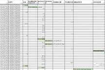 特斯拉公布数据后，有哪些观点和疑点？