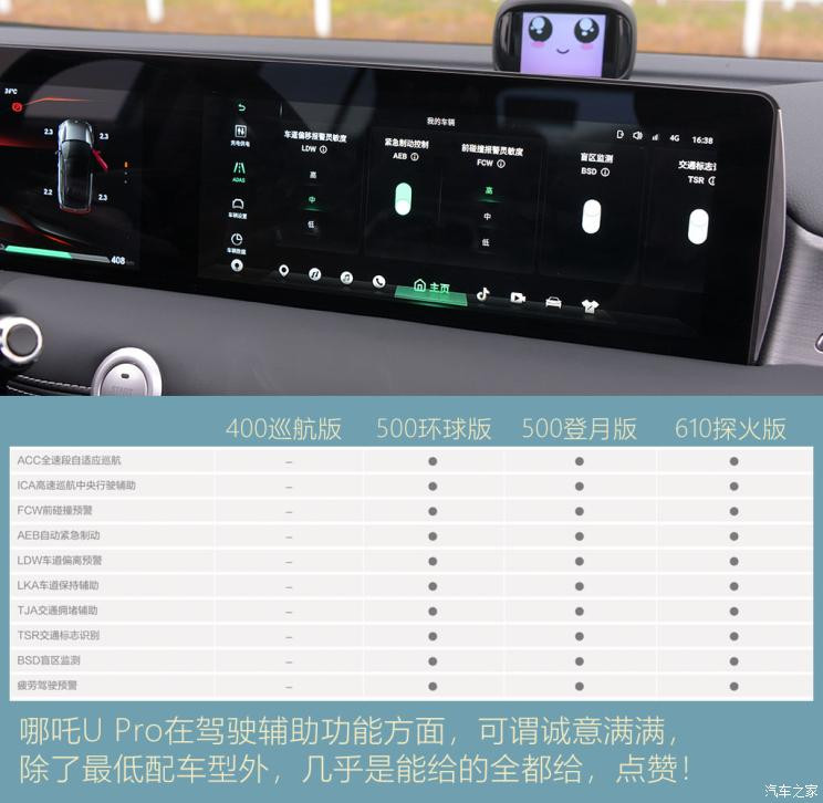 合众汽车 哪吒U 2021款 Pro 610 探火版