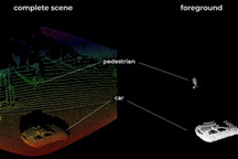 Blickfeld傳感器成為首批智能LiDAR 可集成運動檢測