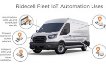 Ridecell推出全新自動化平臺 可將車輛數據轉換為自動化操作