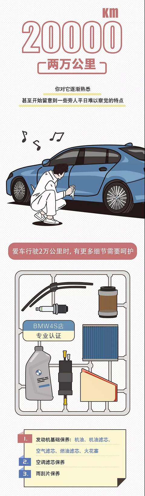 宝马3系,宝马5系,华晨宝马,宝马,保养 宝马3系,宝马5系,华晨宝马,宝马,保养