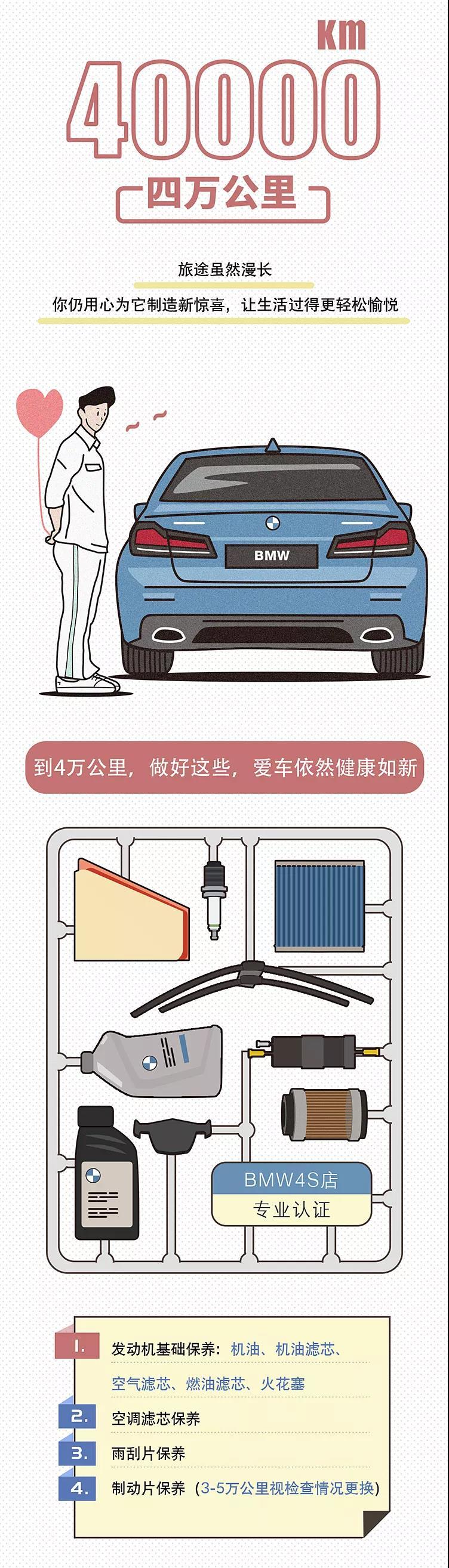 宝马3系，宝马5系，华晨宝马，宝马,保养