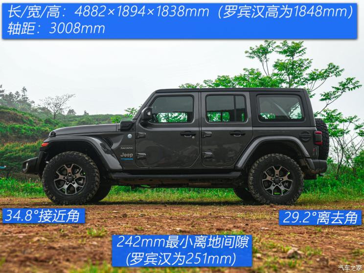 Jeep(进口) 牧马人新能源 2021款 四门 2.0T 4xe 撒哈拉先行版