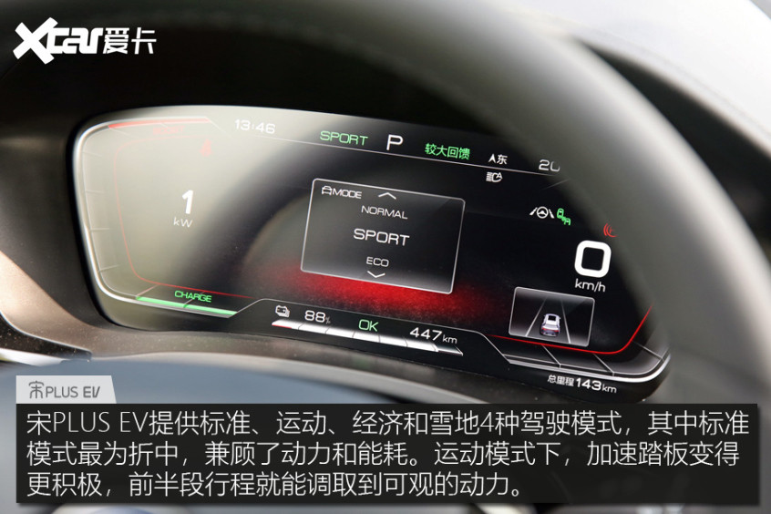 比亞迪宋PLUS EV