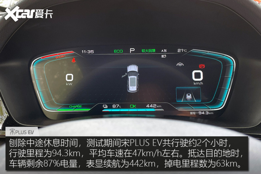 比亚迪宋PLUS EV