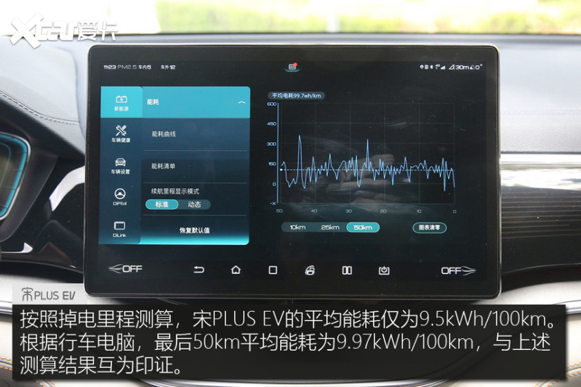 比亚迪宋PLUS EV