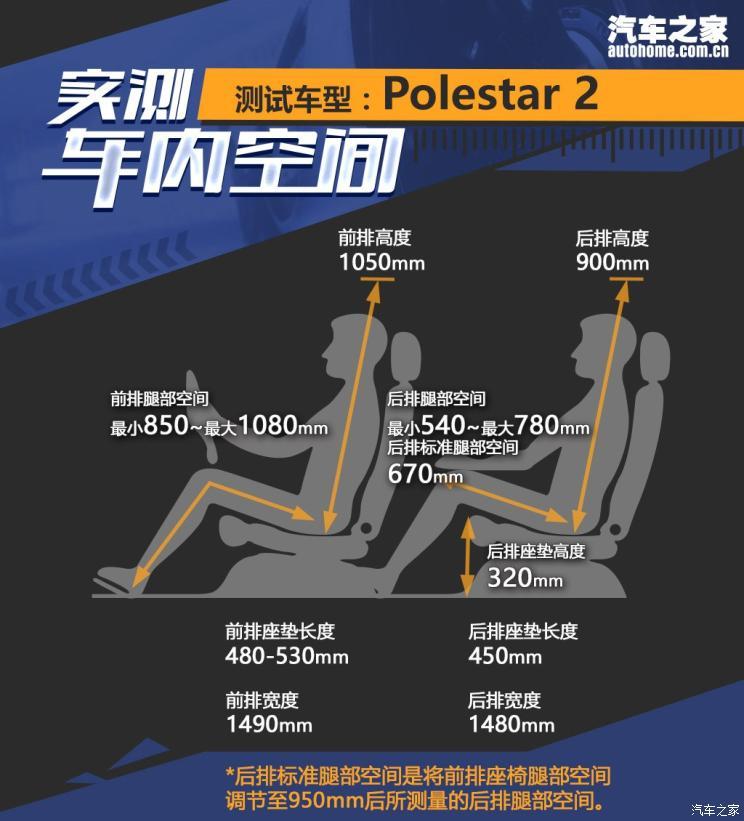 Polestar Polestar 2 2020款 首发版