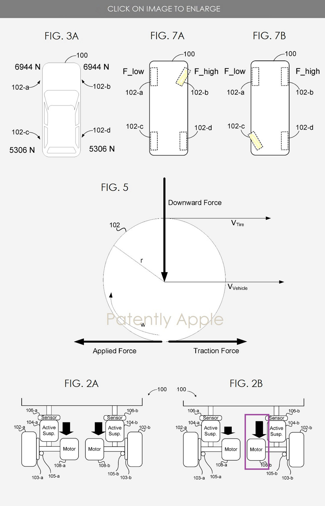 苹果泰坦项目专利,车辆控制