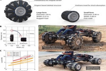 研究人员发明新轮胎 可在车辆行驶时改变形状