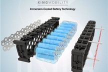 XING Mobility与嘉实多合作 为EV提供先进的浸没式冷却电池系统