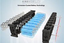 XING Mobility與嘉實多合作 為EV提供先進的浸沒式冷卻電池系統