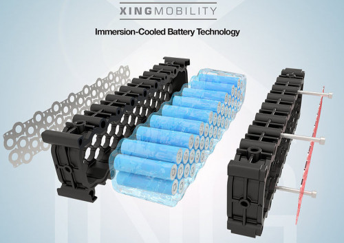 前瞻技術(shù)，XING Mobility,嘉實(shí)多，浸沒(méi)式冷卻電池系統(tǒng)，Castrol ON熱管理電子流體