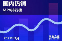 2021年3月国内热销MPV排行榜榜单出炉