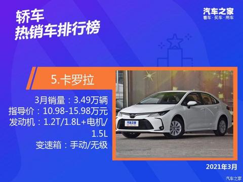 汽车之家