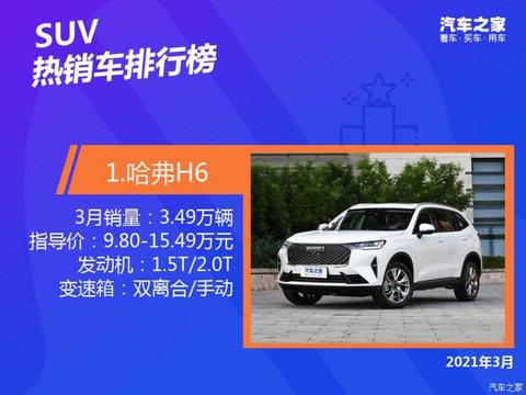 汽车之家