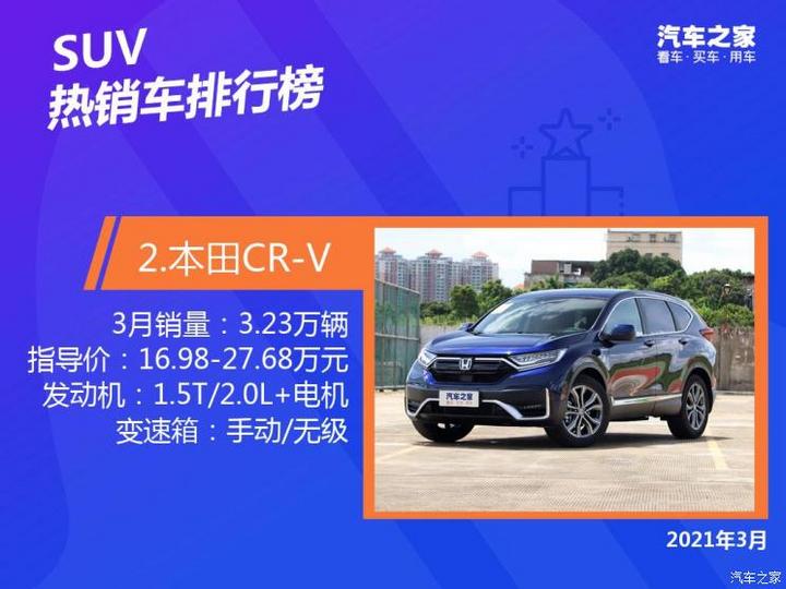 热卖排行榜_一季度全球畅销5G手机排行榜:华为OPPO爆发,多款产品跻身前