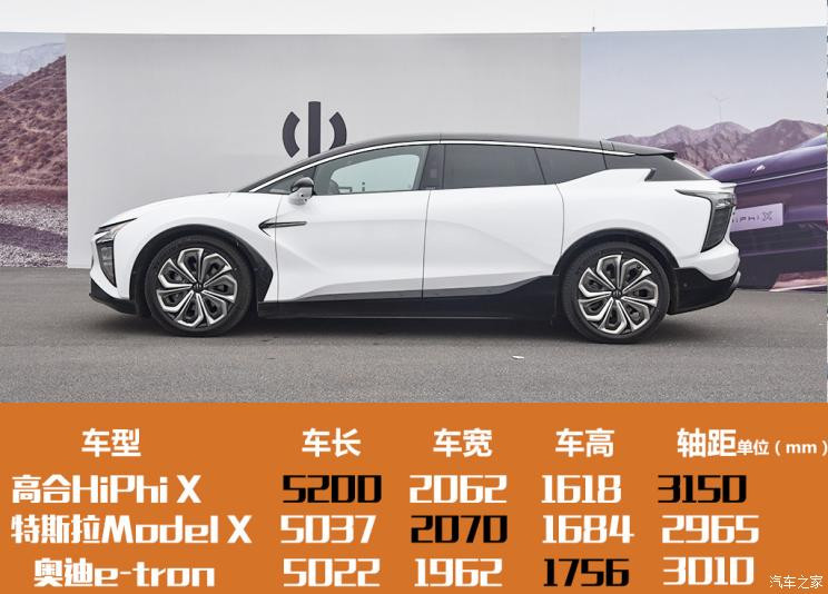 華人運通 高合HiPhi X 2021款 創(chuàng)始版6座
