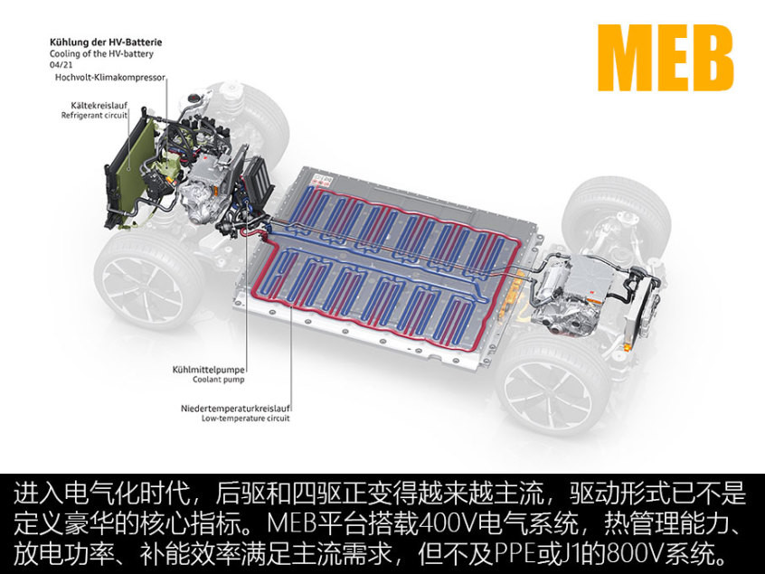 奥迪Q4 e-tron技术解析