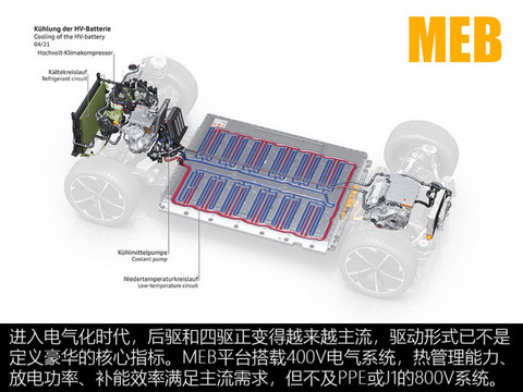 奥迪Q4 e-tron技术解析