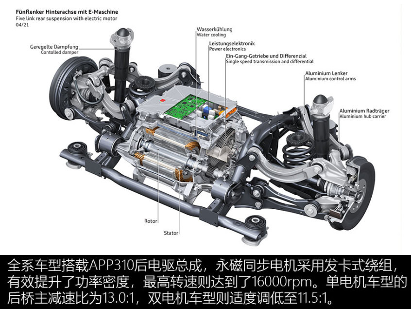 奥迪Q4 e-tron技术解析