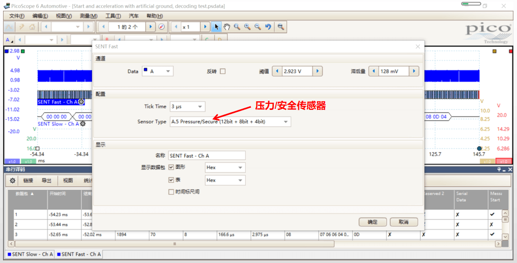 虹科：SENT協(xié)議譯碼的深入探討