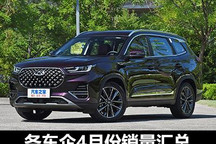4月销量快报：哪家车企的成绩最亮眼？