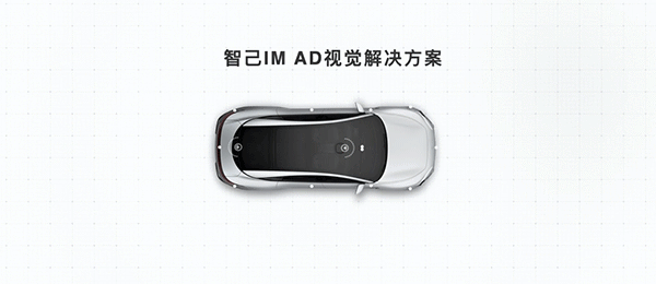 自动驾驶，华为，2021上海车展,自动驾驶,智能座舱,自动驾驶供应链