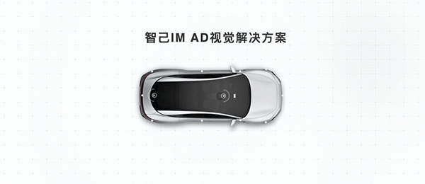 自動駕駛，華為，2021上海車展,自動駕駛,智能座艙,自動駕駛供應(yīng)鏈