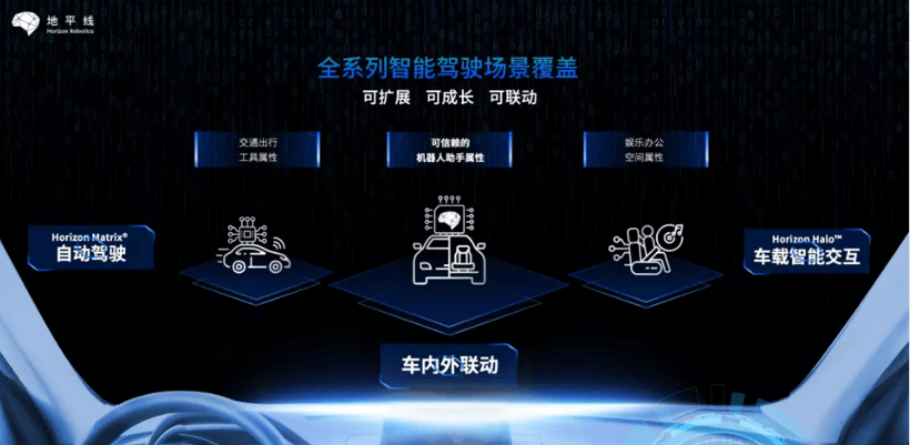 自动驾驶，华为，2021上海车展,自动驾驶,智能座舱,自动驾驶供应链