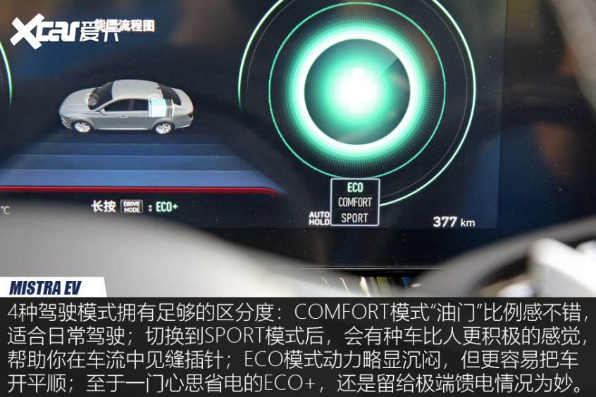 試駕：名圖純電動(dòng)