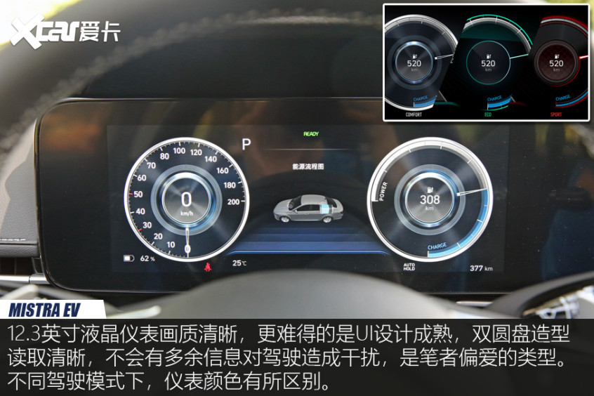 試駕：名圖純電動(dòng)