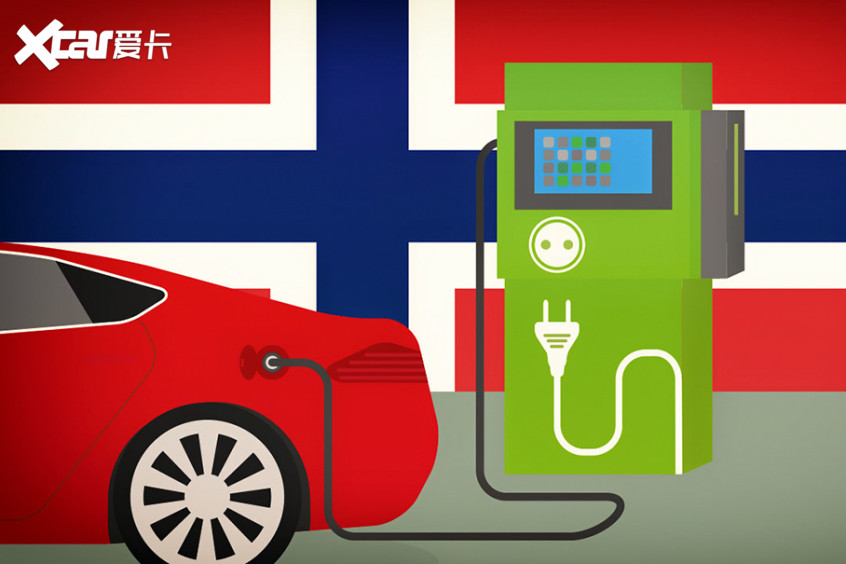 为何新能源车企在挪威扎堆？