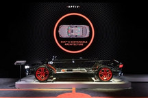 画龙画虎先画骨，「软件定义汽车」请先从架构开始