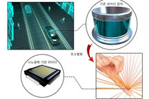韩国研发比拇指更小的激光雷达传感器 可用于自动驾驶汽车