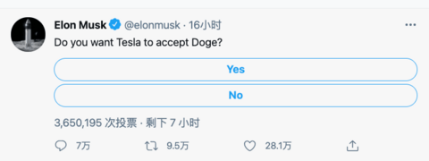 特斯拉,马斯克狗狗币,特斯拉狗狗币 特斯拉,马斯克狗狗币,特斯拉狗狗币