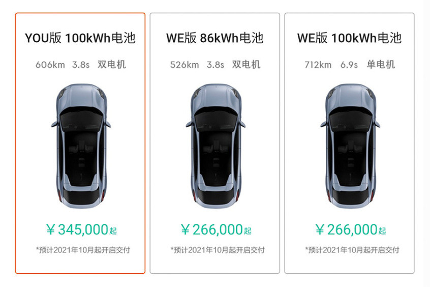 盤點下半年值得期待的電動汽車