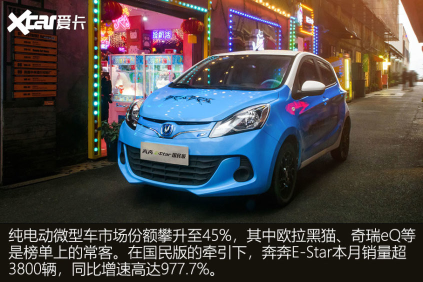 4月新能源銷量觀察