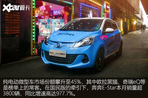 4月新能源销量观察