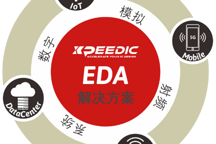 芯和半导体片上无源电磁场仿真套件成功通过三星8LPP工艺认证