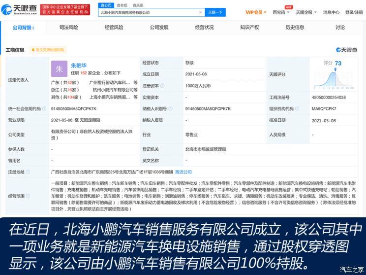 汽車之家