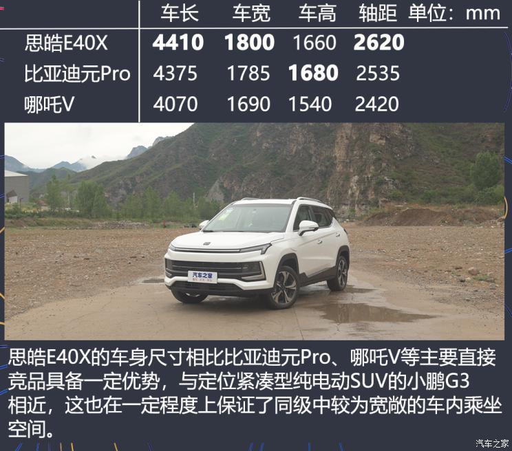 江汽集團(tuán) 思皓E40X 2021款 金甲版