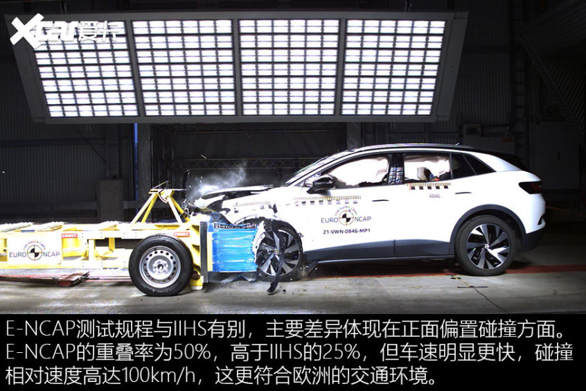 大眾ID.4碰撞測試