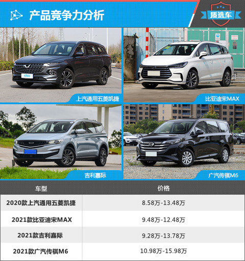 投诉,广汽传祺 投诉,广汽传祺