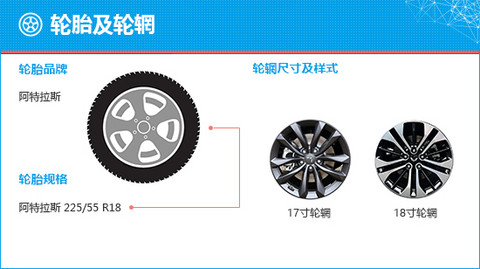 投诉,广汽传祺 投诉,广汽传祺