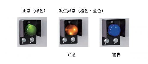 電裝